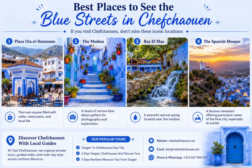 best-places-to-see-the-blue-streets-in-chefchaouen - Visit Chefchaouen