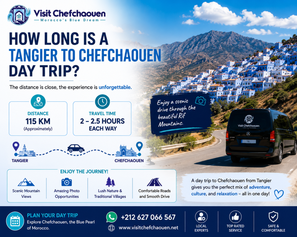How Long Is a Tangier to Chefchaouen Day Trip? | Visit Chefchaouen - Visit Chefchaouen How Long Is a Tangier to Chefchaouen Day Trip showing the scenic route through the Rif Mountains and travel time information