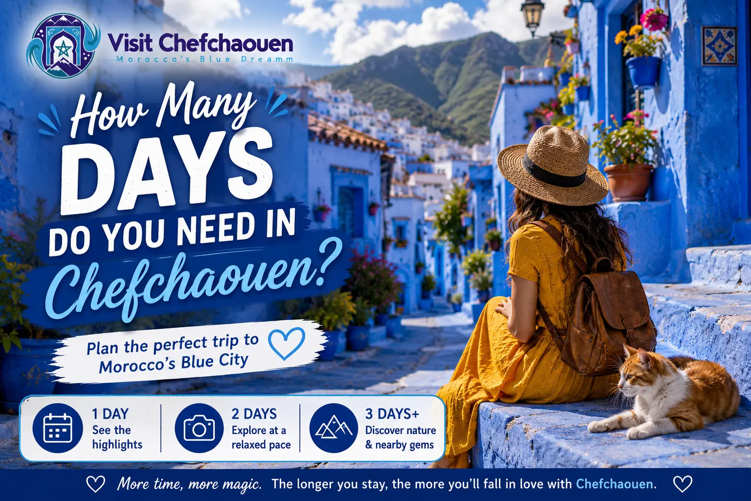 How many days do you need in Chefchaouen travel guide showing Morocco's Blue City with itinerary suggestions
